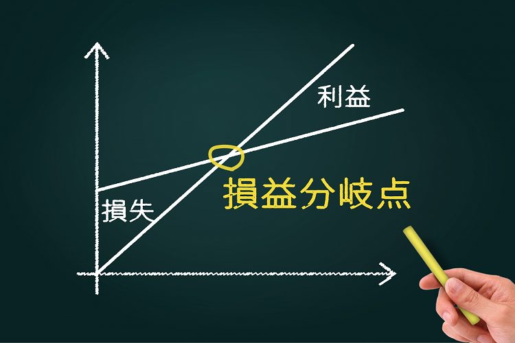 損益分岐点