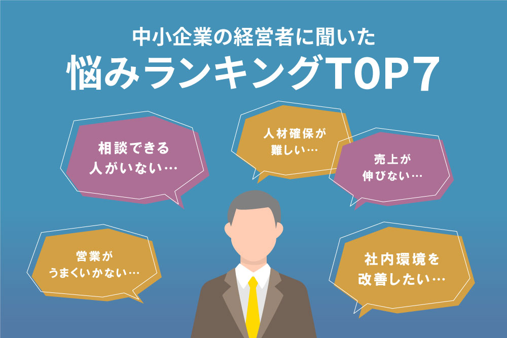中小企業経営者の悩みランキング